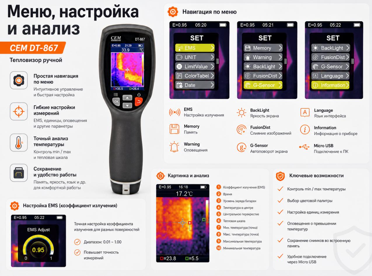 характеристики CEM DT-867