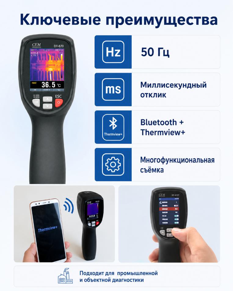 особенности CEM DT-870Y