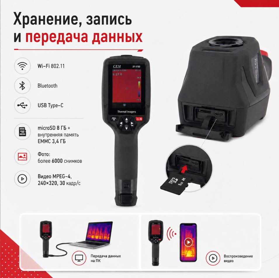 компактный тепловизор CEM DT-979D