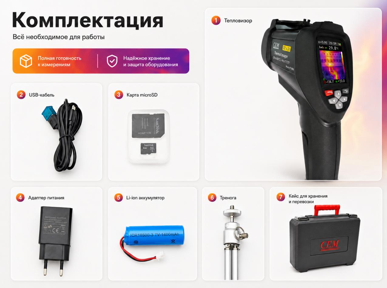 характеристики CEM DT-9868