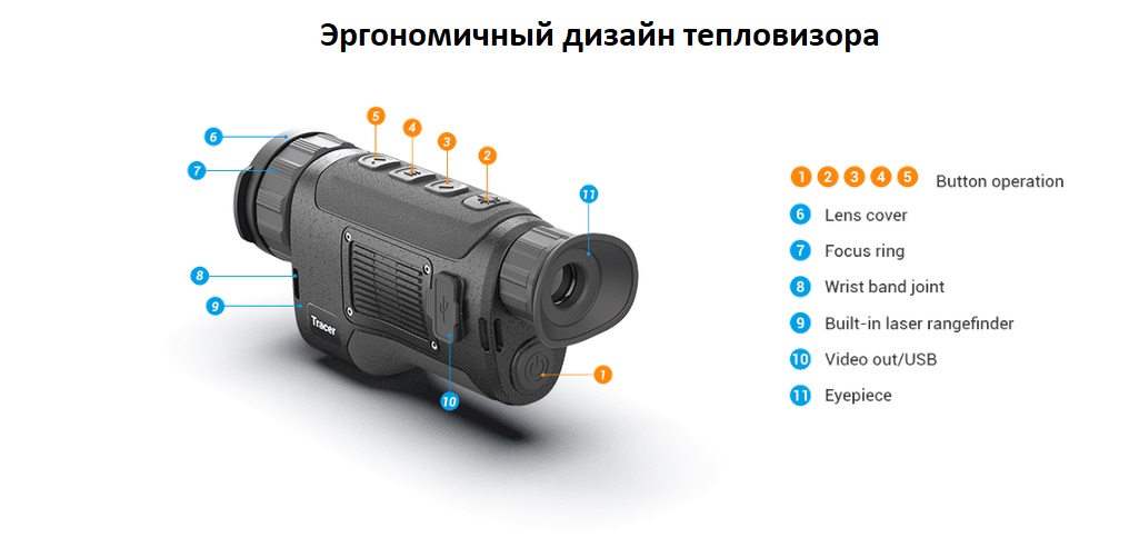 тепловизор Cono Tracer 35 LRF Pro