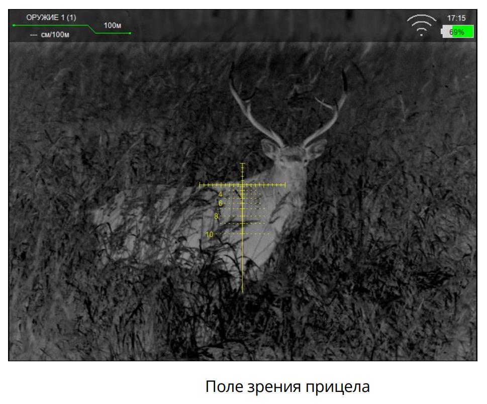 тепловизионный прицел Dedal-T2.385 Hunter LRF