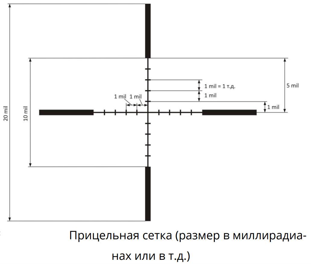 преимущества Dedal-T2.385 Hunter LRF