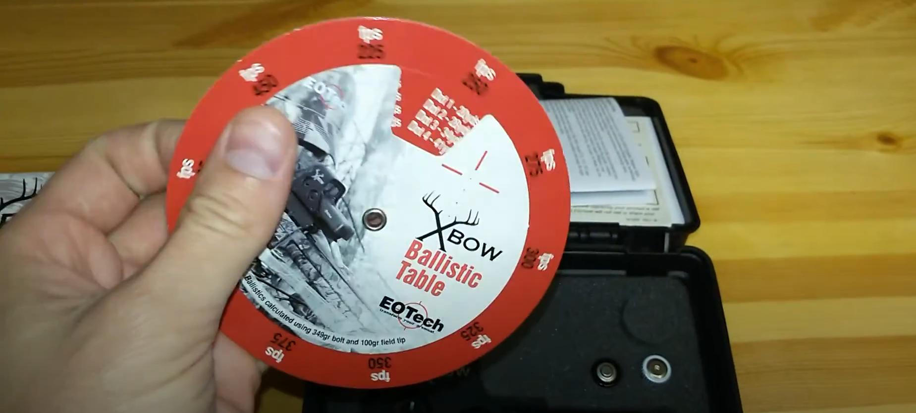 характеристики EOTech 512-XBOW