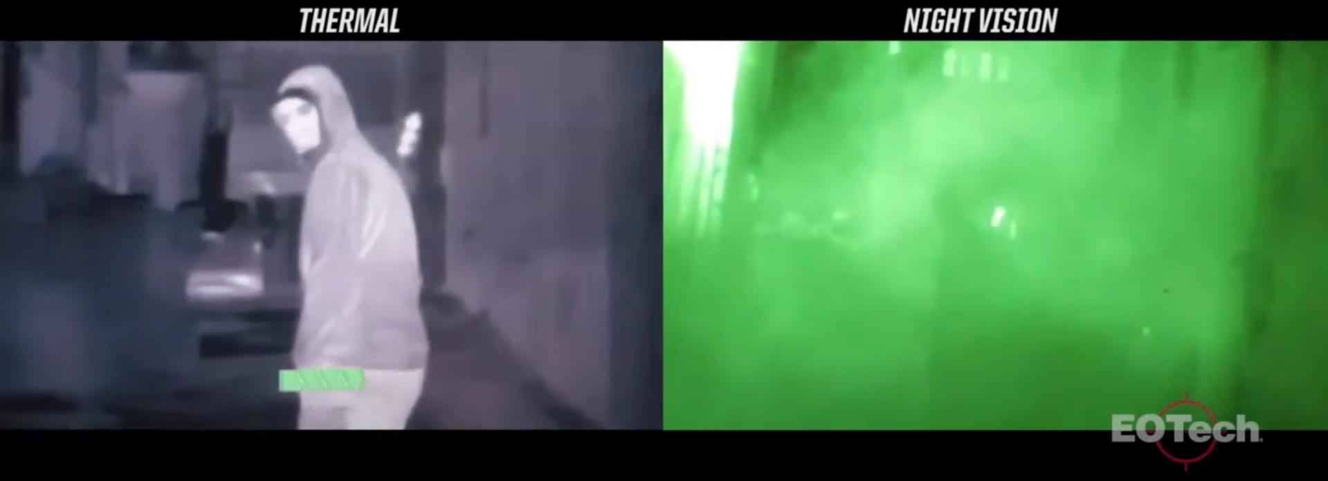 особенности EOTech X320