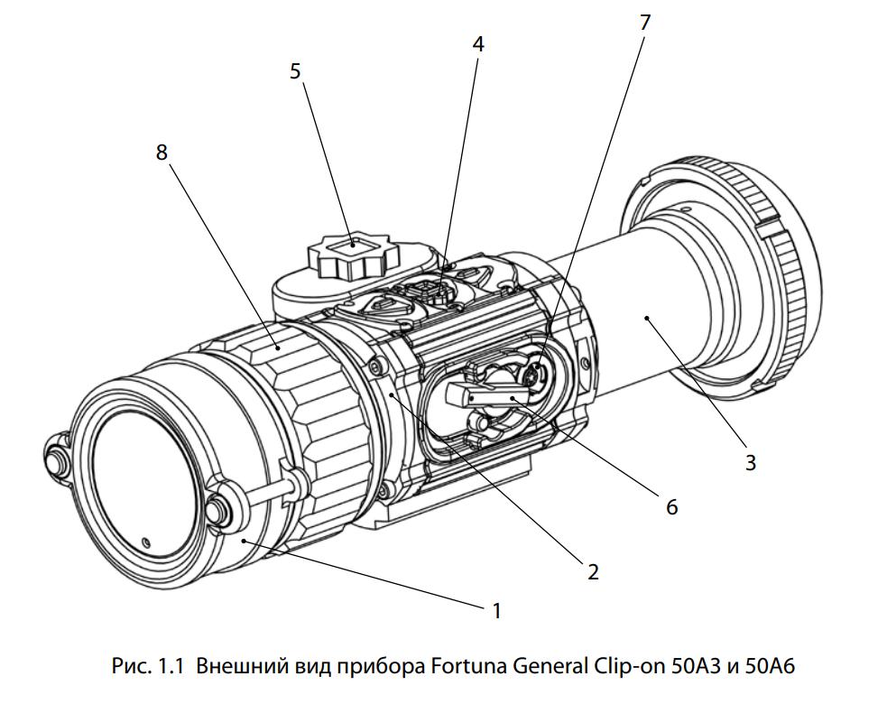 тепловизионная насадка Fortuna General 50A6