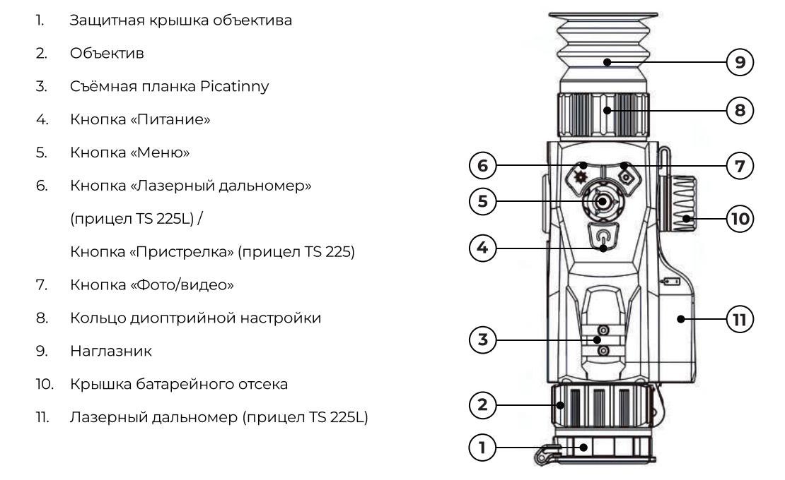 особенности Gaut Jasper TS 225