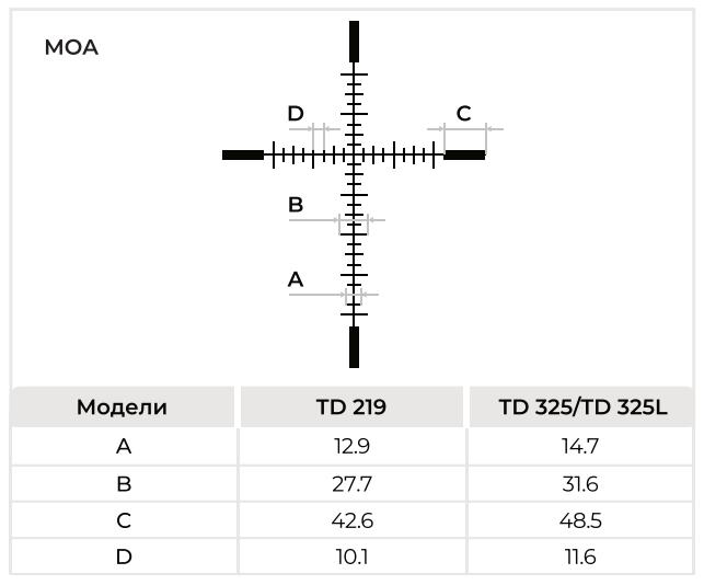 корпус Gaut Nova TD 219