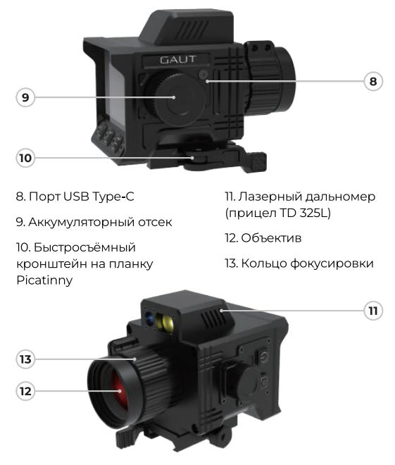 тепловизионный коллиматор Gaut Nova TD 219