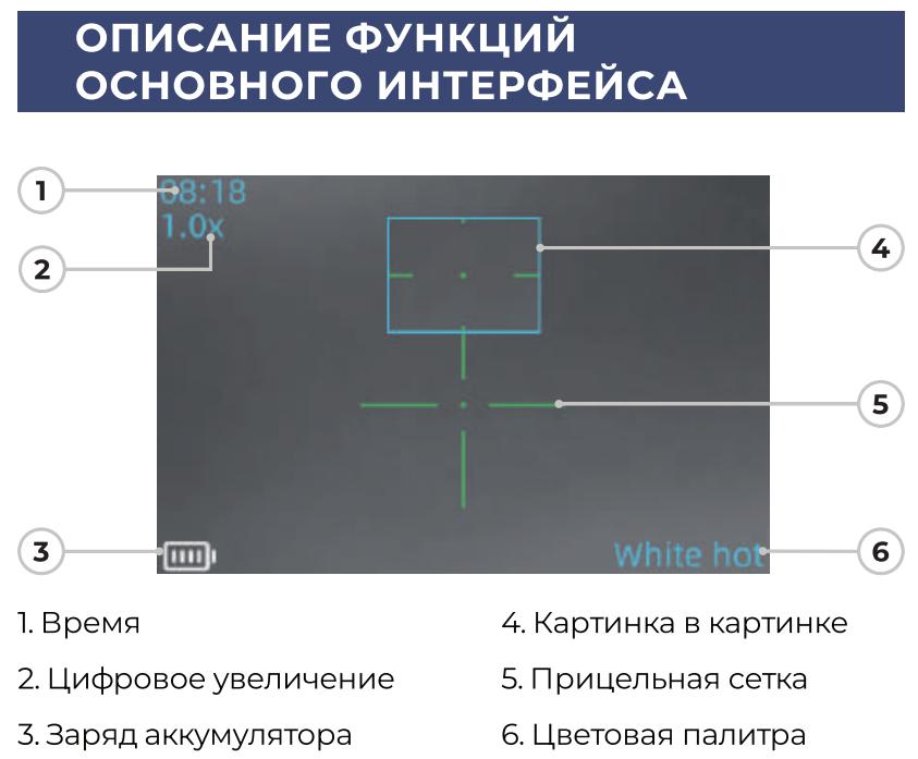 характеристики Gaut Nova TD 219