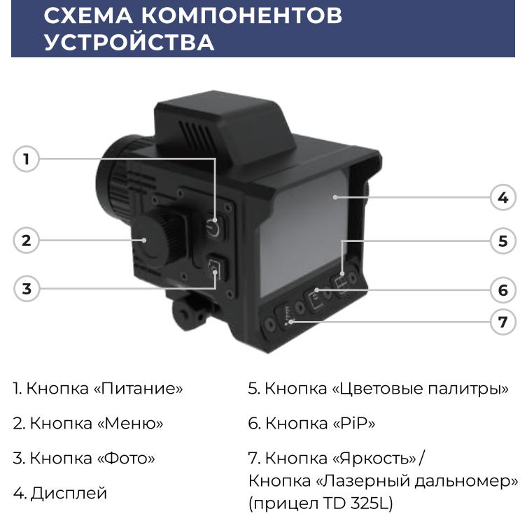 тепловизионный коллиматор модель Gaut Nova TD 325