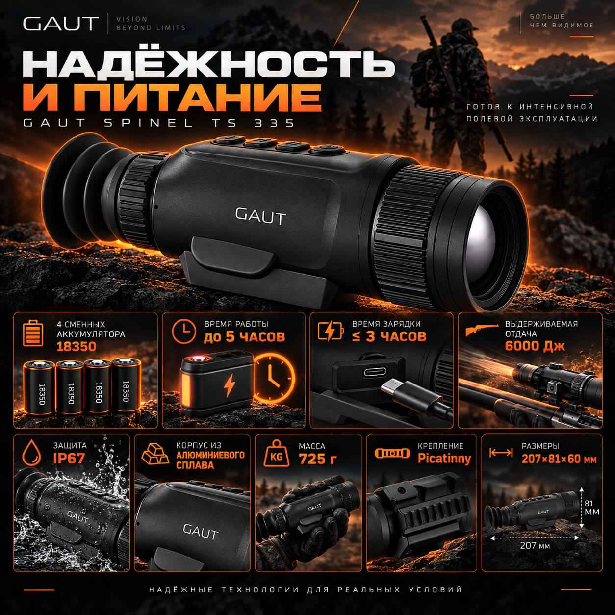 преимущества Gaut Spinel TS 335