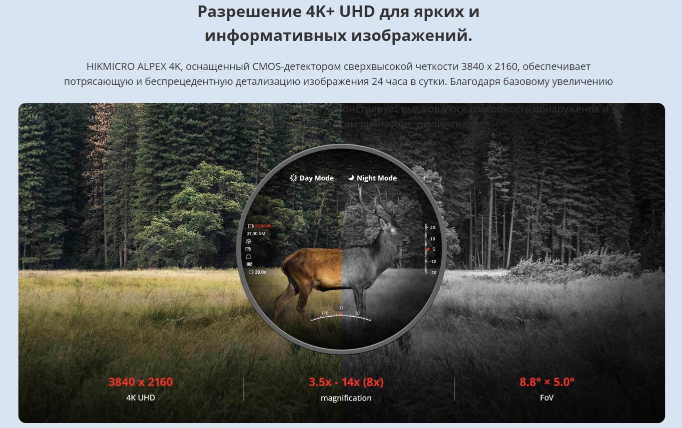 режимы работы прицела Hikmicro Alpex 4K A50EL