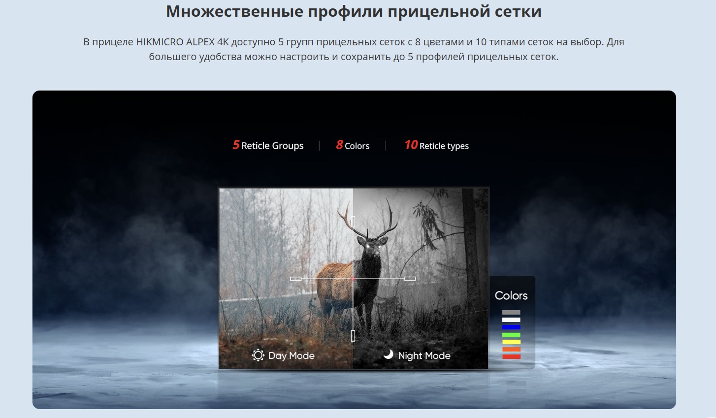 пример качества изображения у Hikmicro Alpex 4K A50EL