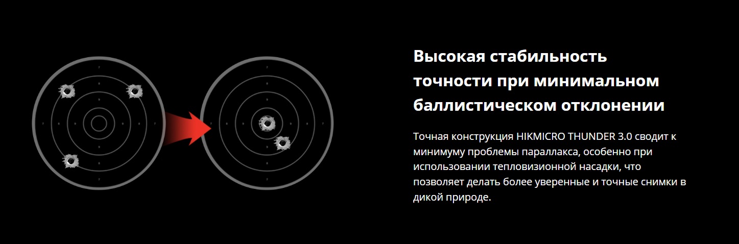 фото модели Hikmicro Thunder TQ50CL 3.0