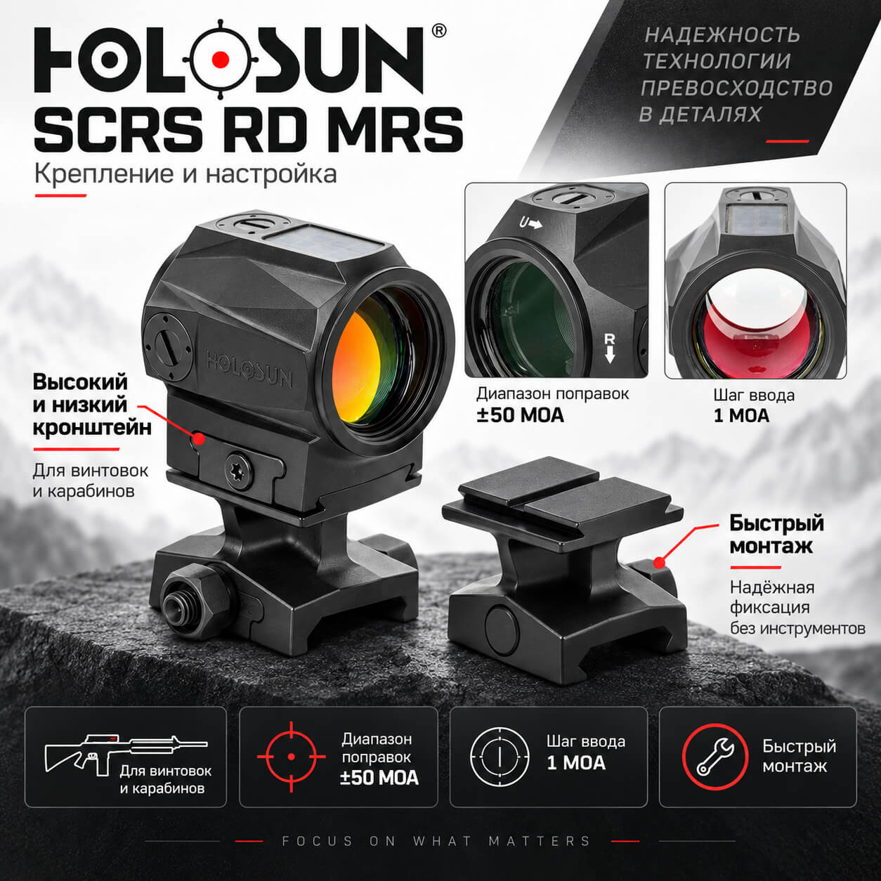 характеристики Holosun SCRS RD MRS