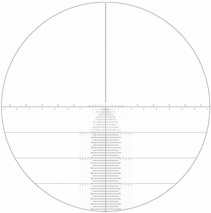 оптический прицел модель Kahles K318i 3,5-18x50 (Tremor 3)