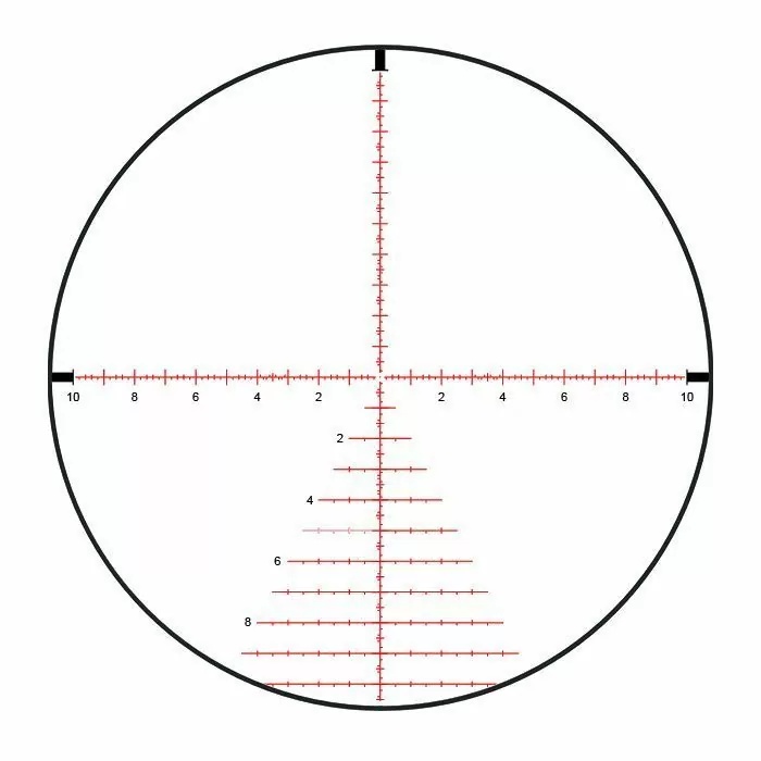 оптический прицел модель Kahles K328i 3,5-28x50