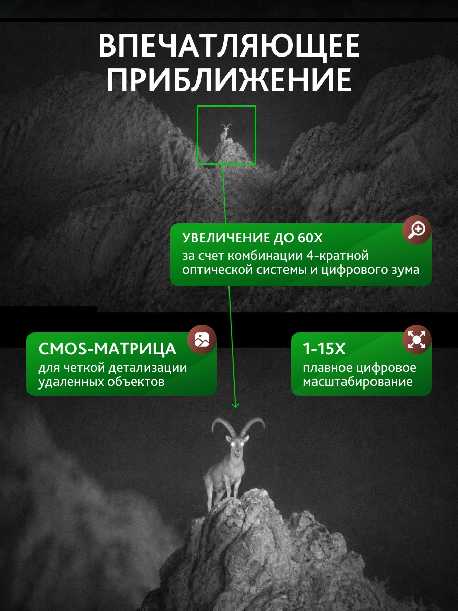 особенности Levenhuk Halo 40XN