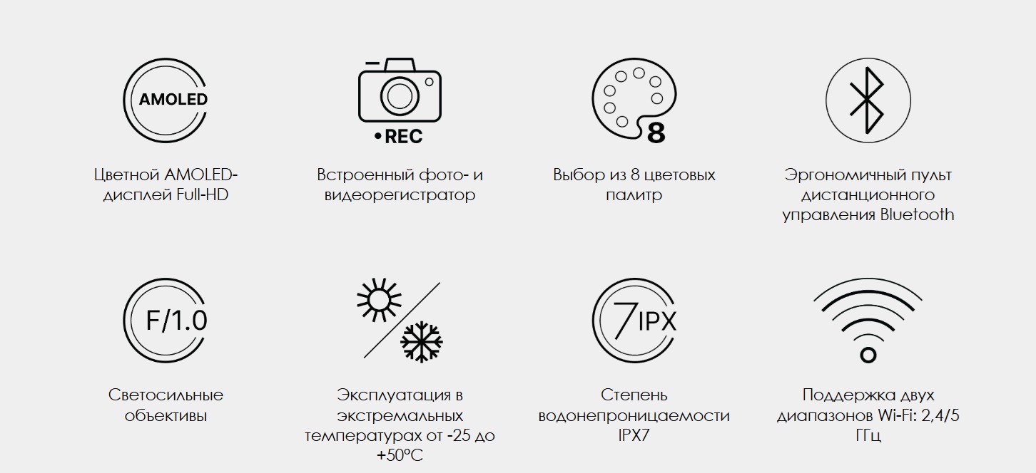 особенности модели Pulsar Krypton 2 XG50