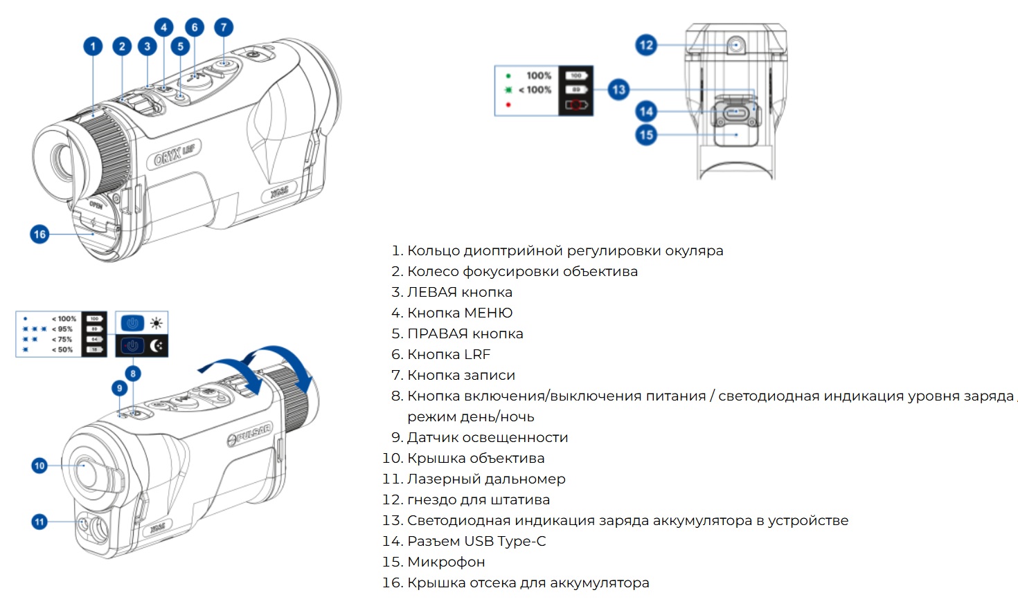 схема устройства монокуляра Pulsar Oryx LRF XG35