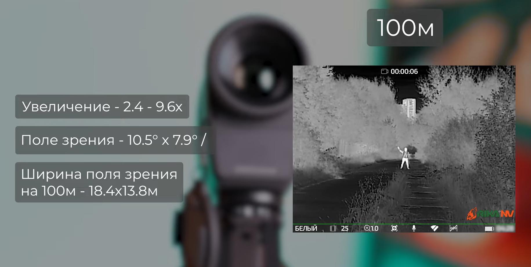 комплектация RikaNV Surok M25