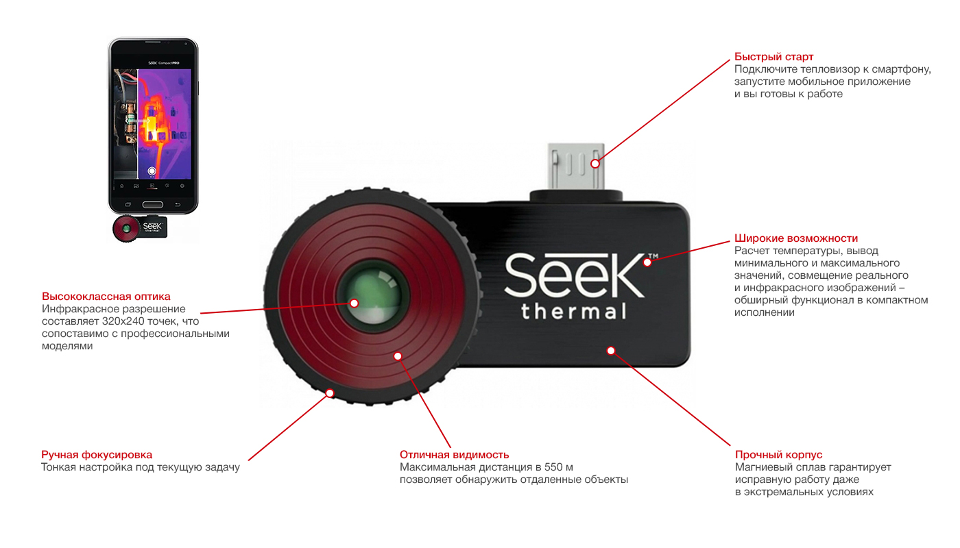 тепловизор для смартфона модель Seek Thermal Compact Pro