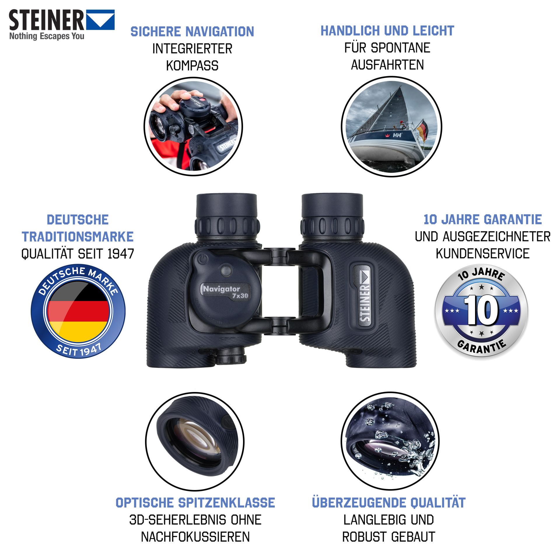 преимущества Steiner Navigator 7x30 Compass