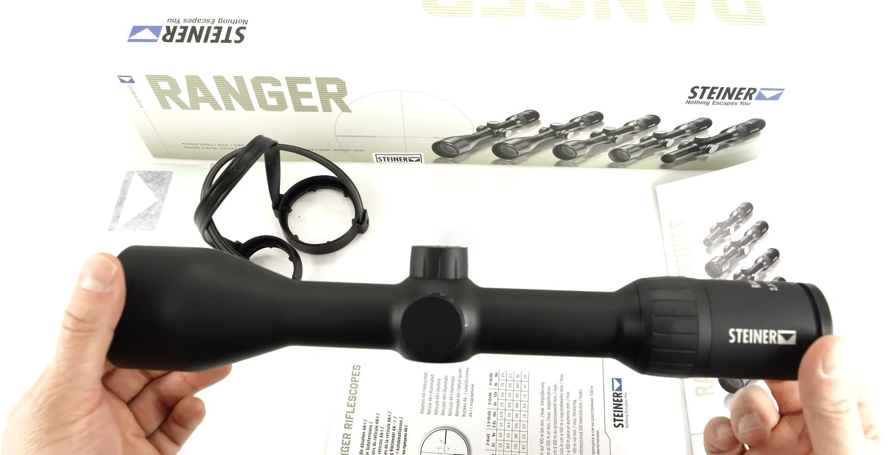 характеристики Steiner Ranger 2.5-10x50