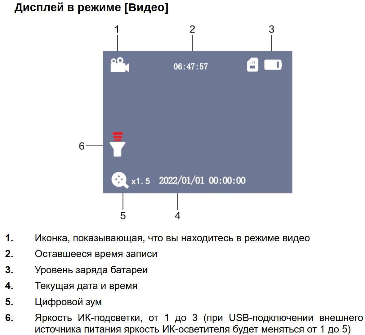 корпус Sturman NV9000