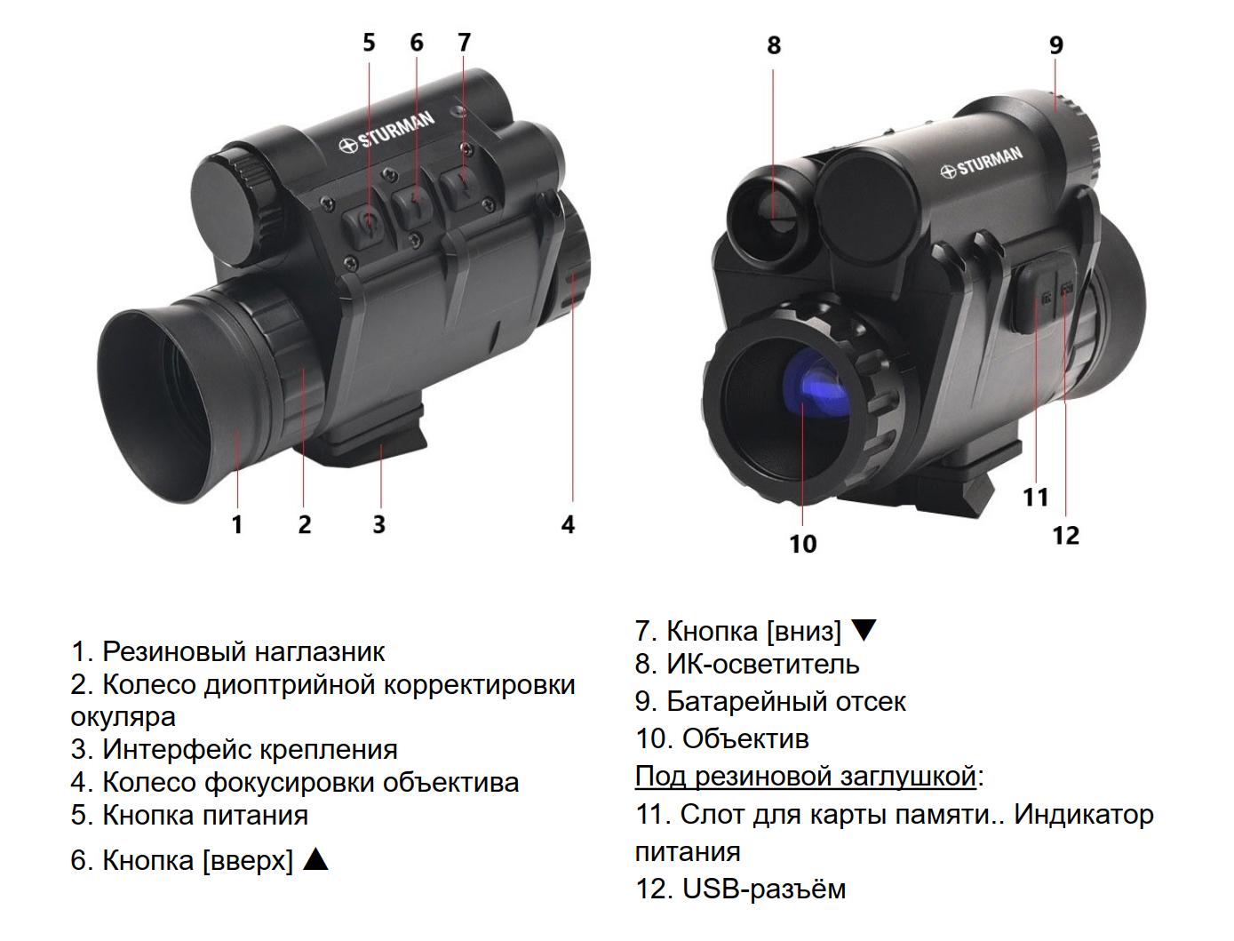 монокуляр ночного видения Sturman NVG30