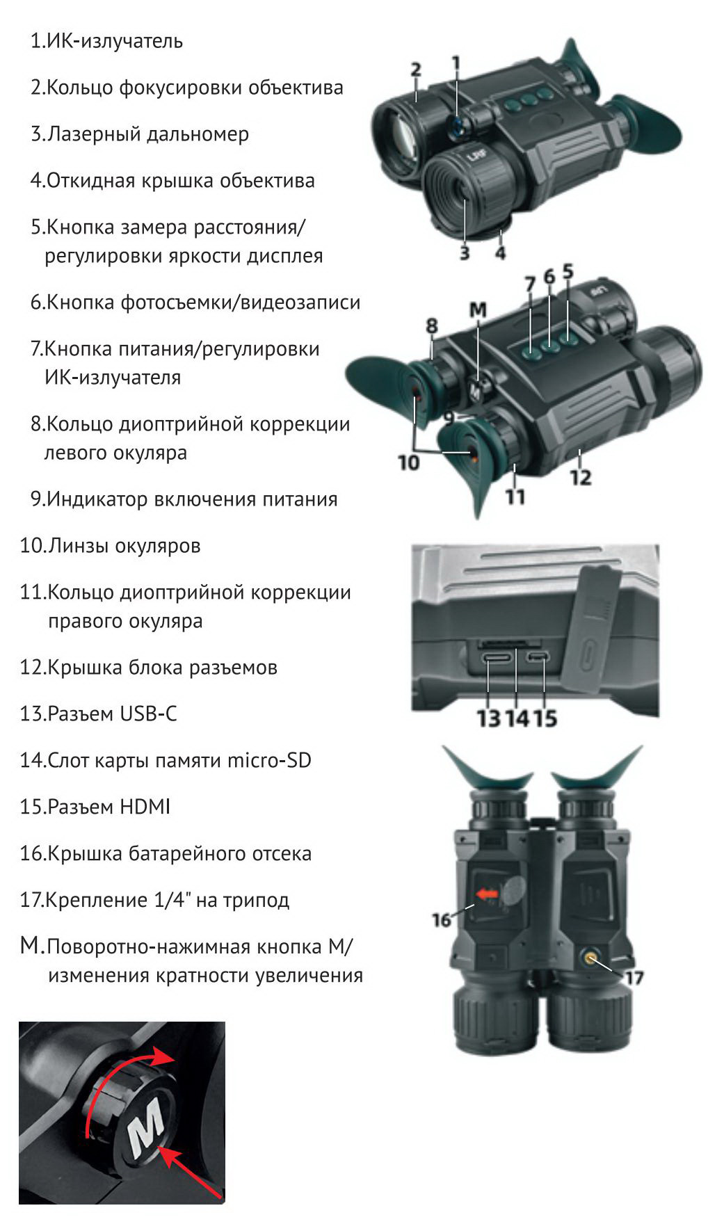 фото Veber NVB 036 RF PRO