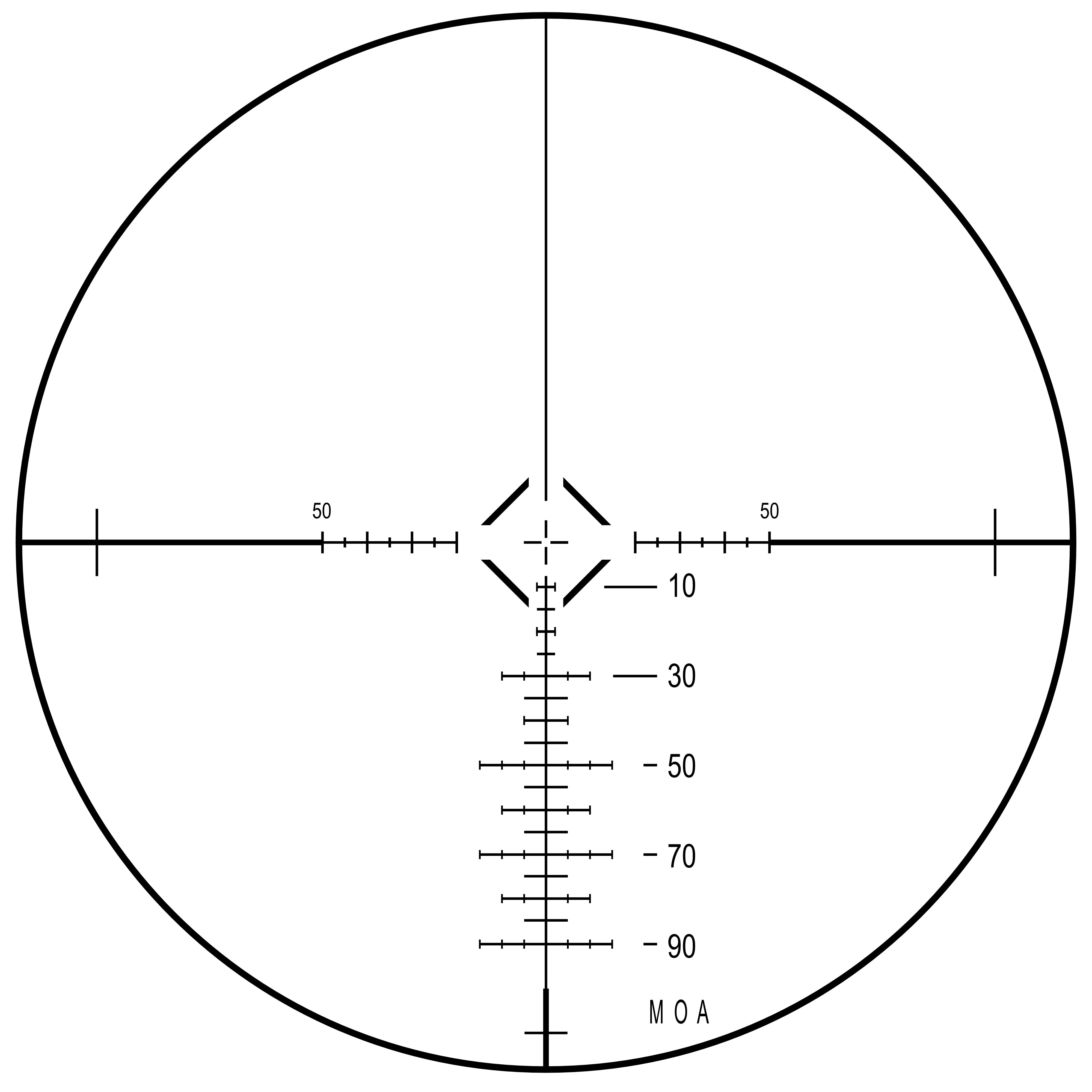 особенности Veber Wolf 1.25-5x26 IR H08