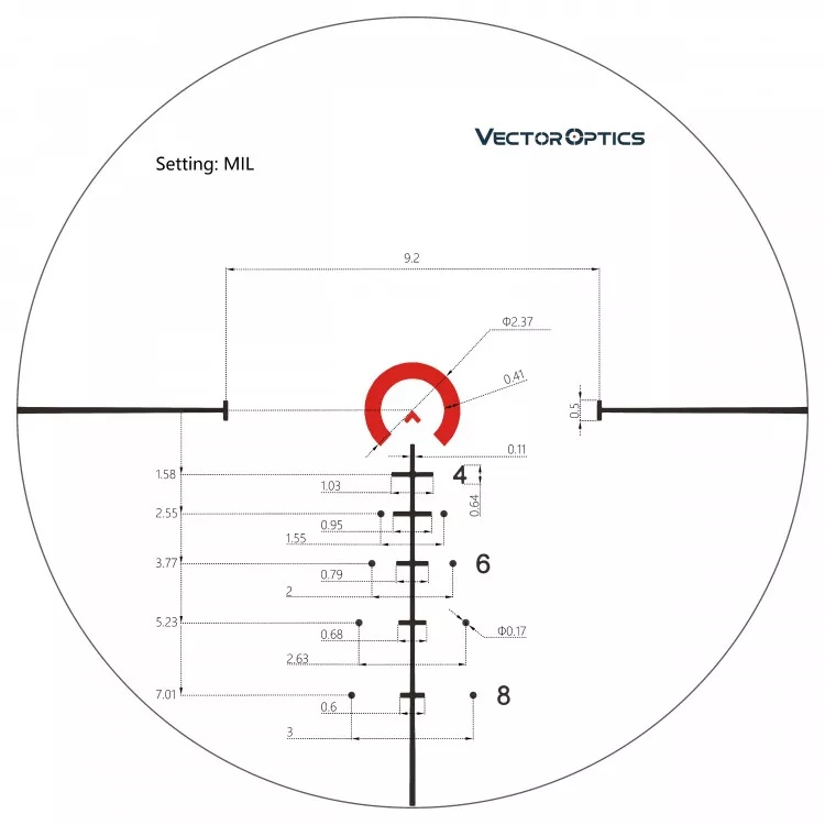 характеристики Vector Optics Continental 1-6x28 Tactical FFP (SCFF-31)