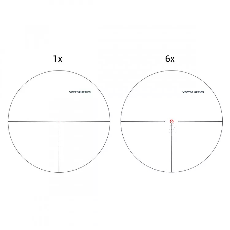преимущества Vector Optics Continental 1-6x28 Tactical FFP (SCFF-31)