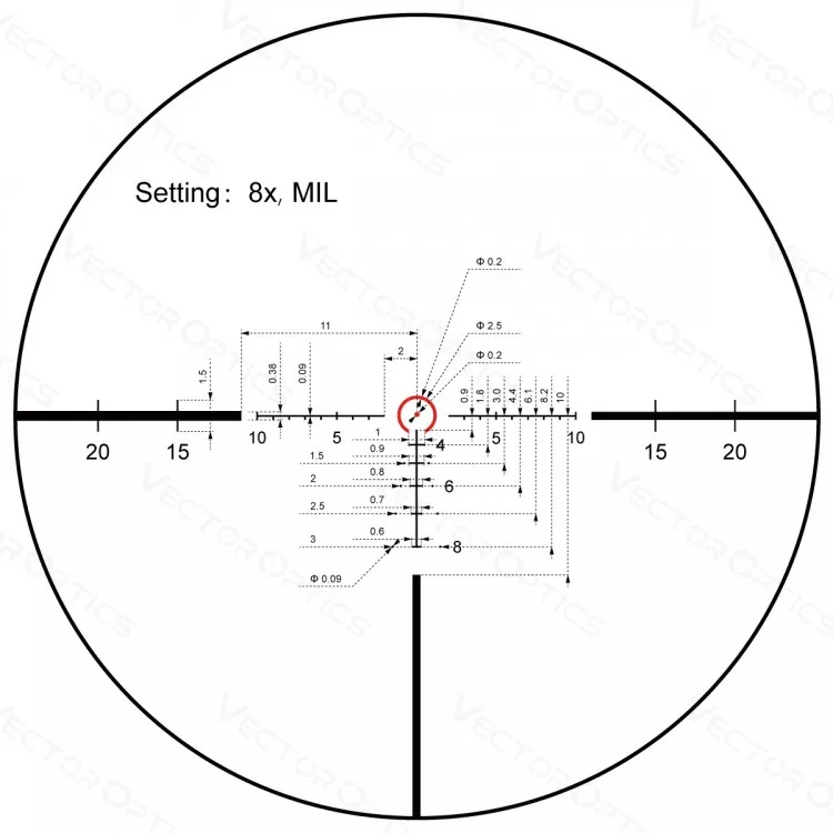 внешний вид Vector Optics Continental 1-8x24 Tactical ED (SCOC-T37)