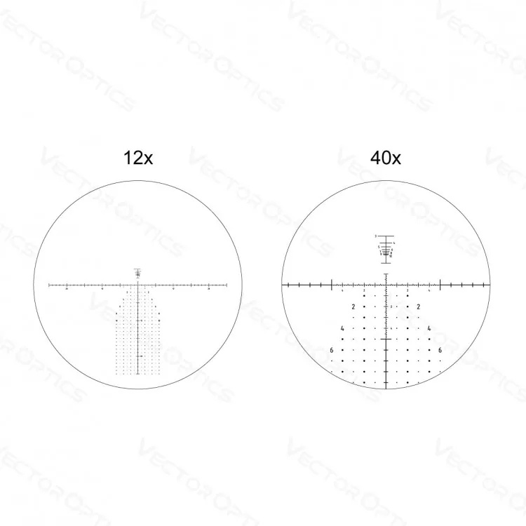 характеристики Vector Optics Continental 12-40x60 ED (SCSS-02)