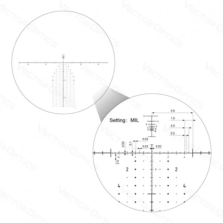 комплектация Vector Optics Continental 12-40x60 ED (SCSS-02)