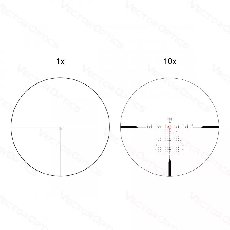 комплектация Vector Optics Continental X10 1-10х28 ED FFP (VET-CTR) (SCFF-47)