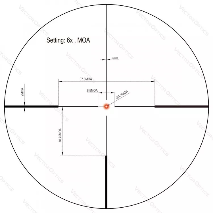преимущества Vector Optics Continental X6 1-6x24 FIBER (SCOC-48)