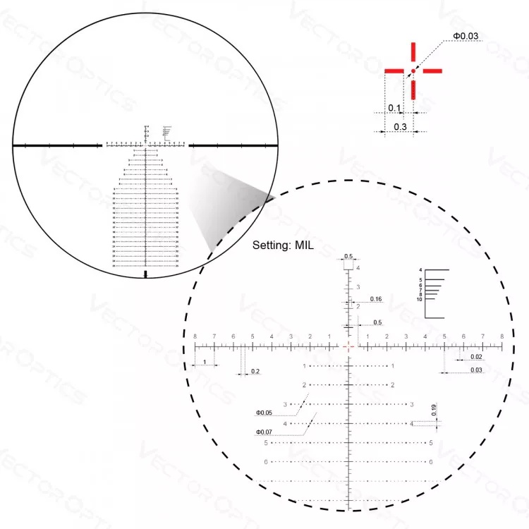 комплектация Vector Optics Continental X6 5-30x56 34ММ FFP VEC-MBR (SCFF-41)