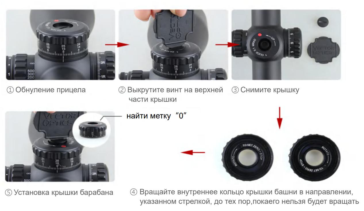 характеристики Vector Optics Continental X6 6-36x56 FFP (SCFF-70)