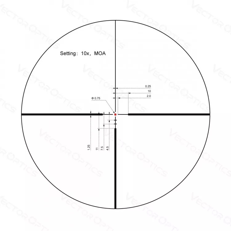 комплектация Vector Optics Continental X8 2-16x50 ED (SCOM-45)