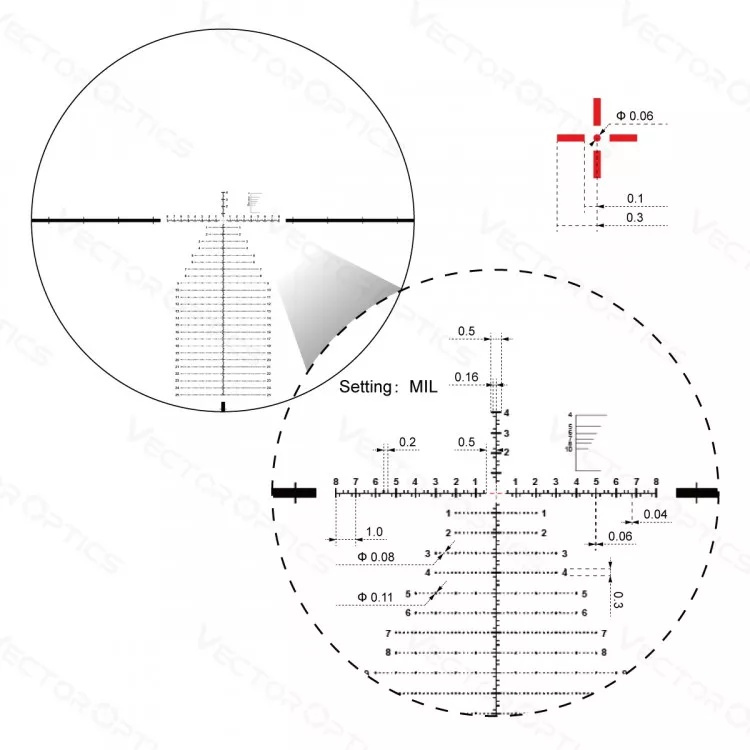 характеристики Vector Optics Continental x6 3-18x50 FFP VEC-MBR (SCFF-43)