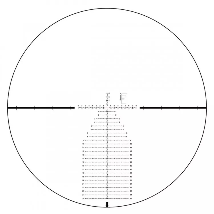 преимущества Vector Optics Continental x6 3-18x50 FFP VEC-MBR (SCFF-43)