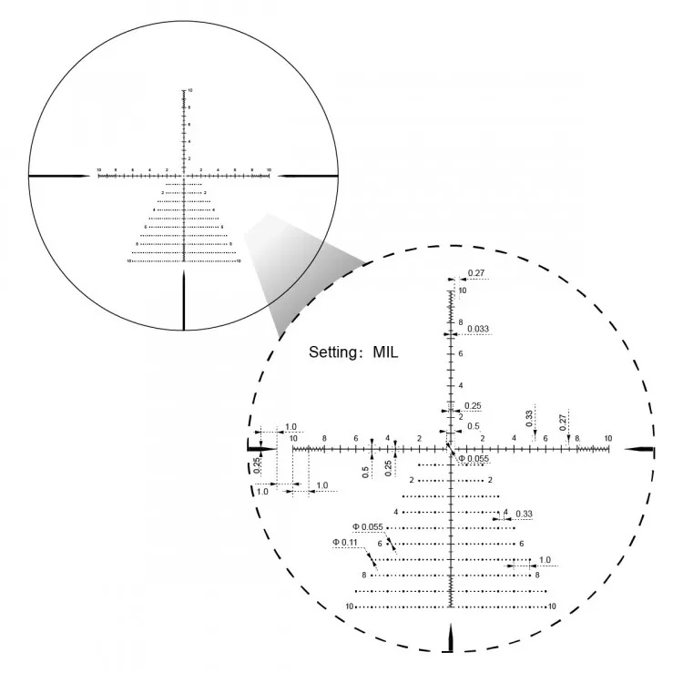 преимущества Vector Optics Taurus GENII 3-24x56 ED FFP (SCFF-33)