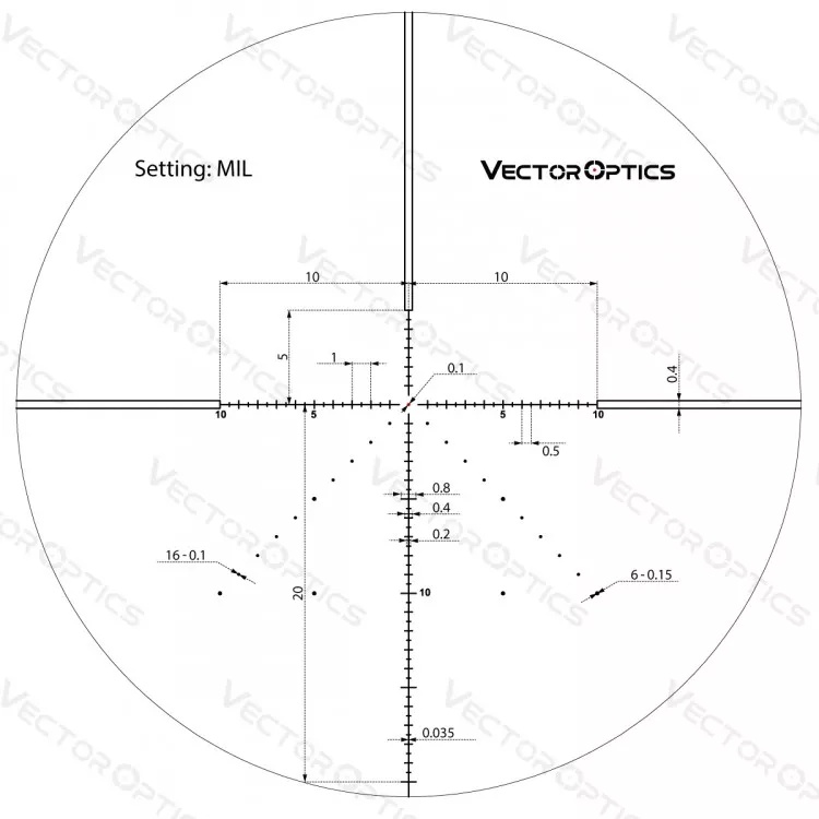 преимущества Vector Optics Veyron 6-24x44 IR FFP (SCFF-37)