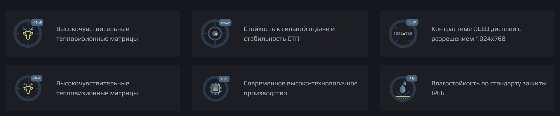 техниские особенности прицела Arkon Alfa II HT50ML
