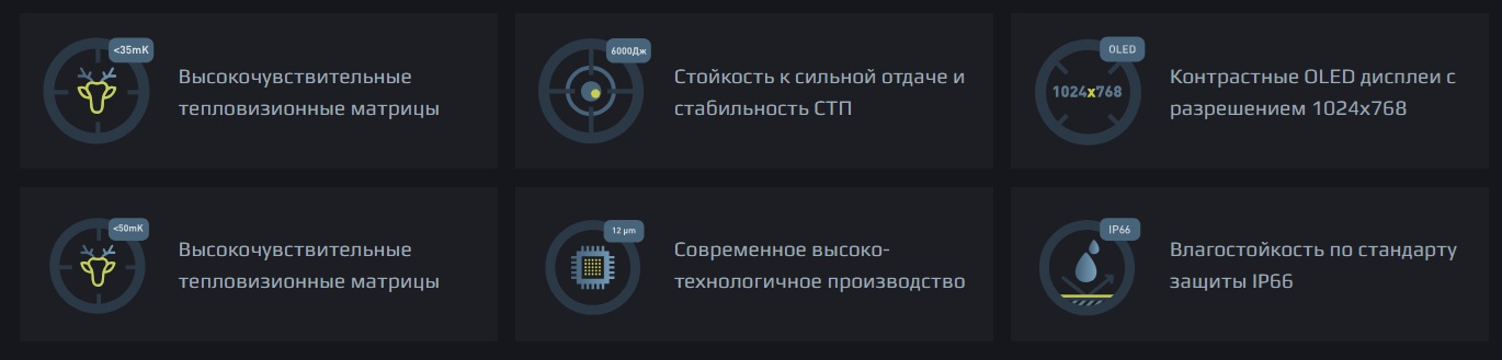 технические особенности прицела Аркон Альфа 2 ЛТ25