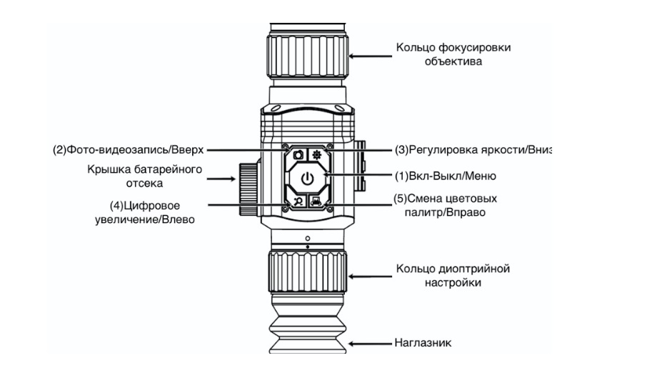 фото Arkon Alfa II LT25
